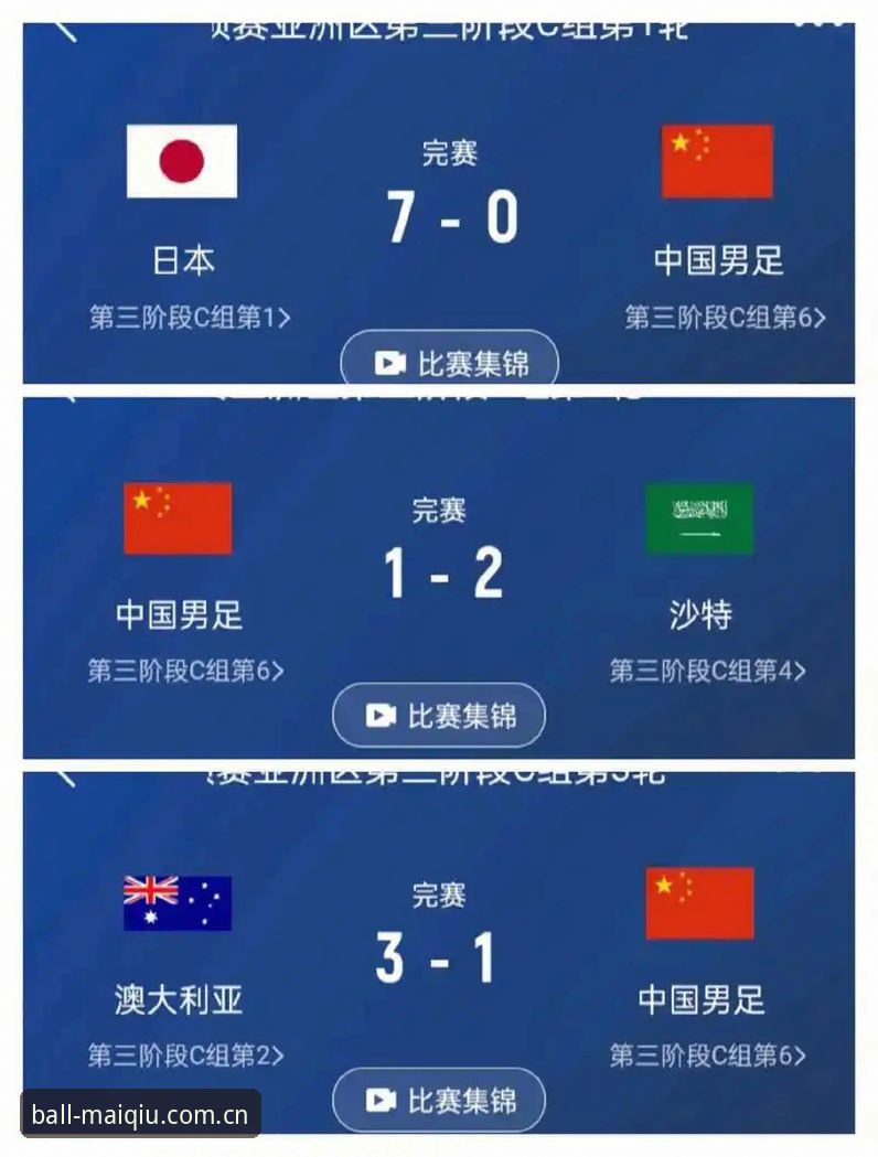 2026世界杯安保策略调整详解：英国仅派三名警员赴美